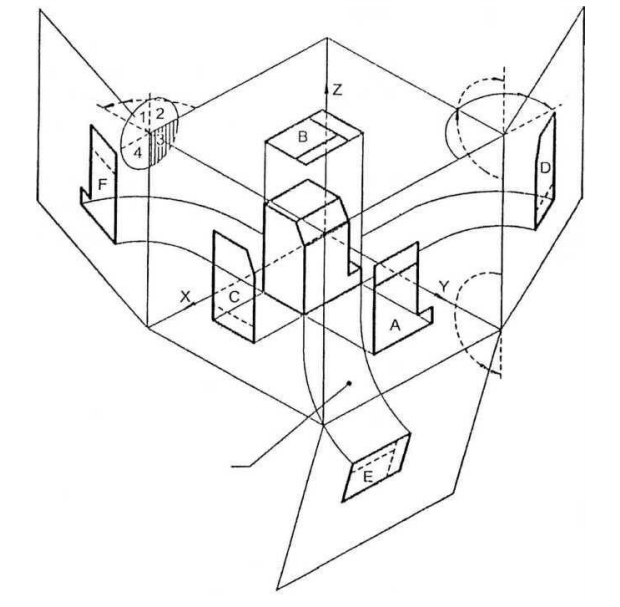 Vẽ kỹ thuật cơ khí  Vẽ hình chiếu thứ 3 trong AutoCAD  VADUNI  Bài 8   Autocad Kỹ thuật Kỹ thuật cơ khí